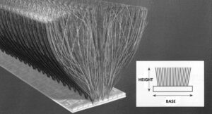 WOOLPILE-BASE 6.9MM X HEIGHT 8MM  - (10MTR COIL) (WP033)